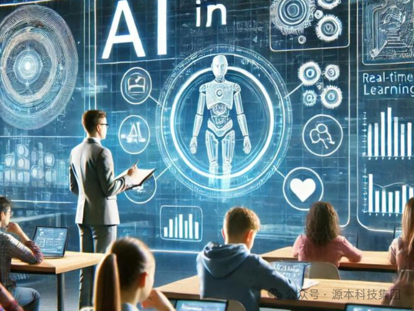 艾弗森贝博ballbet官网科技-本科生掌握大数据、云原生、AI-竞赛保研求职的“超车秘籍”来了！